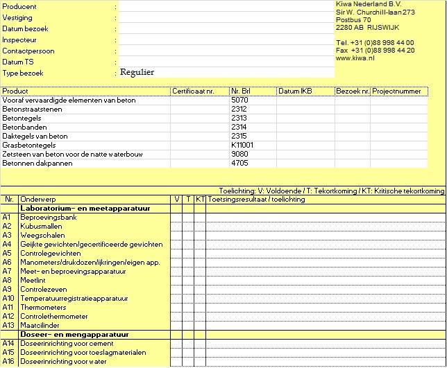 2 Toelichting op het systeem controlebezoeken en controlerapporten tijdens het controlejaar 2.1 Invullen controlerapporten Toelichting controlerapport van Kiwa. Zie onderstaand voorbeeld.