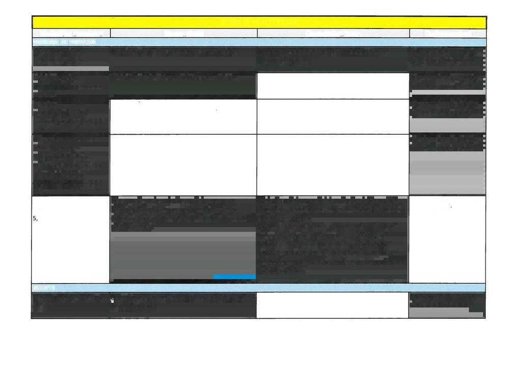 Wettelijke grondslag 1 Bevoegdheid Clausulering/Instr.