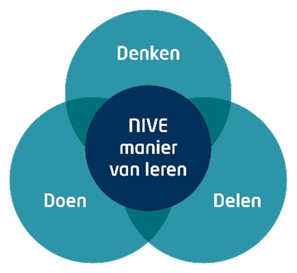 Over NIVE Opleidingen Onze missie NIVE Opleidingen leidt ambitieuze controllers op die blijvend impact hebben. Professionals die invloed uitoefenen en die actief bijdragen aan hun omgeving.