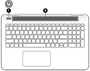 Knop en luidsprekers Onderdeel Beschrijving (1) Aan/uit-knop Als de computer is uitgeschakeld, drukt u op de aan/uitknop om de computer in te schakelen.