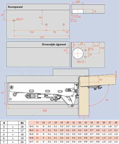 600 mm - 3D regeling van de scharnier - regelbare demper - regelbare kracht van de veer - afdekkappen en Push systeem afzonderlijk te bestellen - voor de keuze van de veer: <a target= _blank