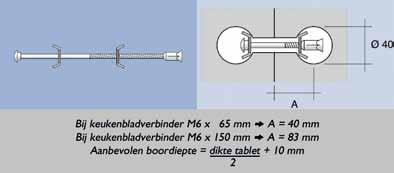 Verbindingsbeslag Tabletverbinder type 665 Bestelnr.