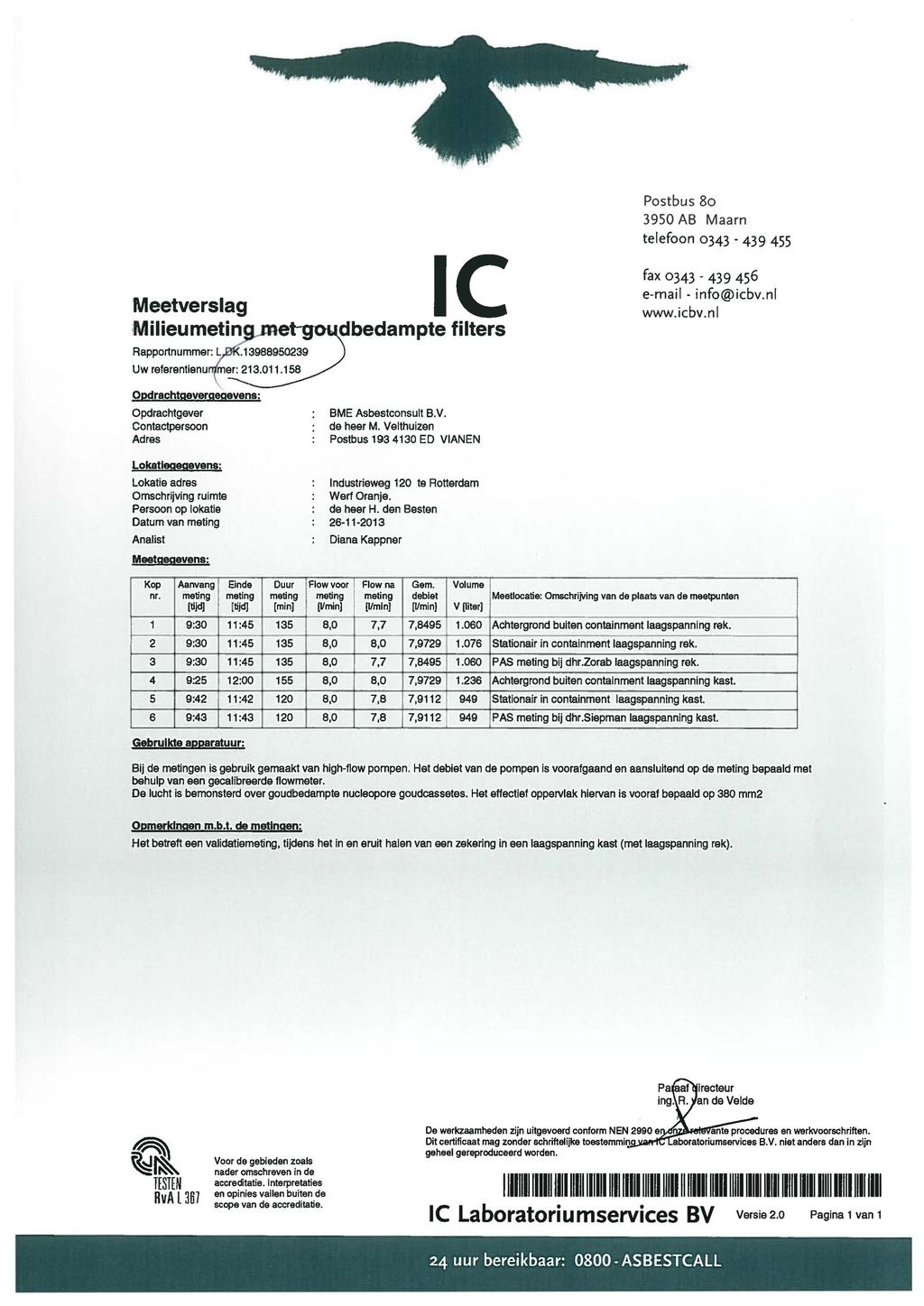 ,Rapportnummer: L IC r-~n~.-- dbedampte filters Postbus 8o 3950 AB Maarn telefoon 0343-439 455 fax 0343-439 456 e-mail - info@icbv.nl www.icbv.nl Lokat!