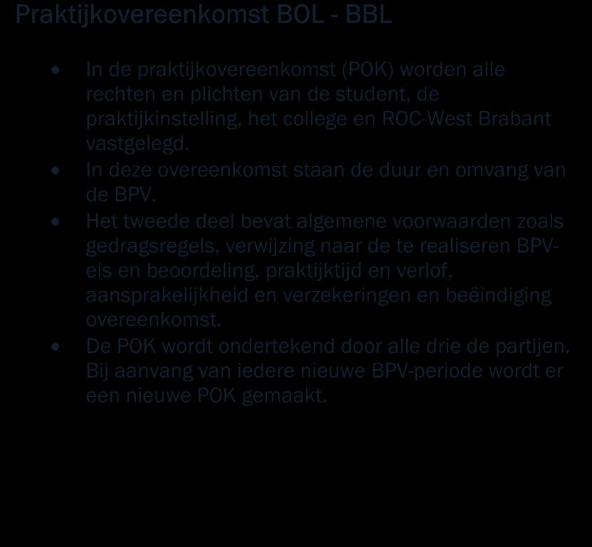 2.6.1 Praktijkovereenkomst Praktijkovereenkomst BOL - BBL In de praktijkovereenkomst (POK) worden alle rechten en plichten van de student, de praktijkinstelling, het college en ROC-West Brabant