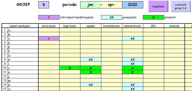 Extra: plannen Op deze pagina kunt u aangeven of een leerling een Individueel