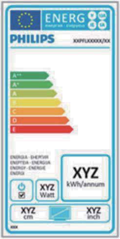 5. Voedingsbeheer EU Energy Label The European Energy Label informs you on product is the lower the energy it consumes.