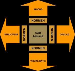 Voorwoord Het Rijksvastgoedbedrijf is de vastgoedorganisatie van en voor de Rijksoverheid.