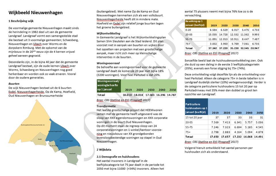 Transformatieopgave bepalen Input leveren voor het facetbeleid