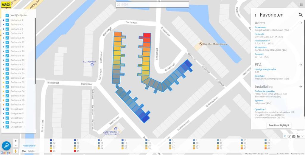 Complexstrategie en -beleid implementeren Begroting vaststellen en implementeren Complexbeheerplannen