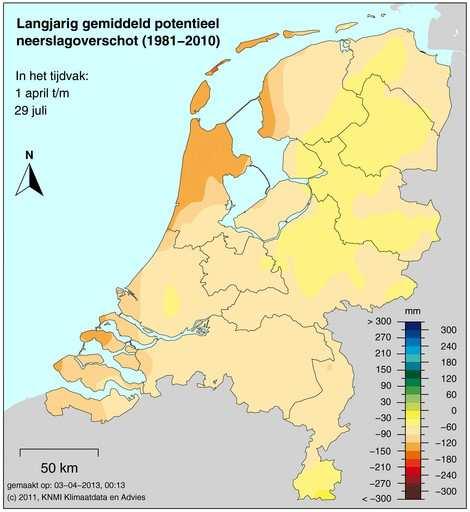 In de zomer is veelal de neerslag minder dan de verdamping zodat er feitelijk sprake is van een neerslagtekort in Nederland.