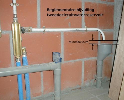 5.3. Bijvulling regenwaterput Wanneer na een periode van droogte de hemelwaterput leeg is, wilt men deze vaak bijvullen met drinkwater.