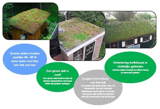 Kosten aan het afkoppelen Voor u zitten er géén kosten aan het meewerken aan het afkoppelen van de regenpijp. U hoeft alleen toestemming te geven voor het werken in uw voortuin en/of inrit.