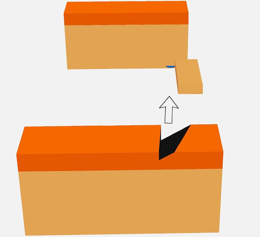 4. OPTIMALISATIE De dakopbouwen die volgens de resultaten uit hoofdstuk 3 te veel schaduw in de omgeving geven zijn aangepast om zo te komen tot een situatie waarbij de bezonning bij alle onderzochte