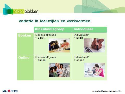 5. Blended learning met Rekenblokken Jij en veel van je studenten zijn gewend aan klassikaal lesgeven en krijgen.