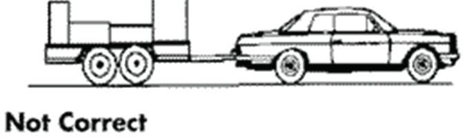 Benut de maximaal toegestane kogeldruk van de aanhangwagen, zoals aangegeven op het typeplaatje.
