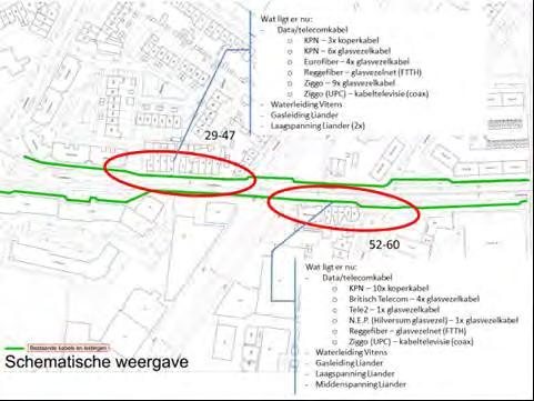 Aanpak - 4 tracés, niet op alle plekken tegelijk - Ruimte - Diepteligging -