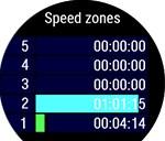 verbruikt. Tempo/snelheid Gemiddelde en maximale snelheid of tempo van de sessie Running Index: de klasse en numerieke waarde van je hardloopprestatie. Lees meer in het hoofdstuk Running Index.