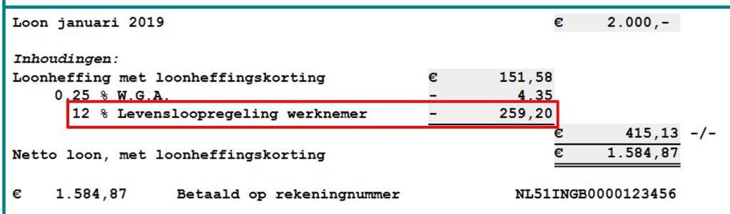 De premies en loonheffing hoeven pas te worden betaald als de gespaarde tegoeden worden opgenomen. De uitkering (= opname) is dus volledig belast voor alle heffingen. Dat heet de omkeerregel.