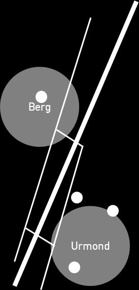 Onderwijs & Kindfuncties Berg