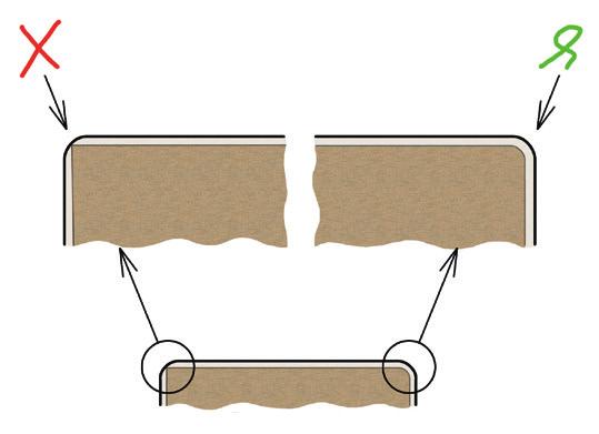 Randen schuint u aan de onderkant af waardoor vocht weggevoerd wordt naar de buitenkant en het niet in de verbinding kruipt (zie figuur 6).