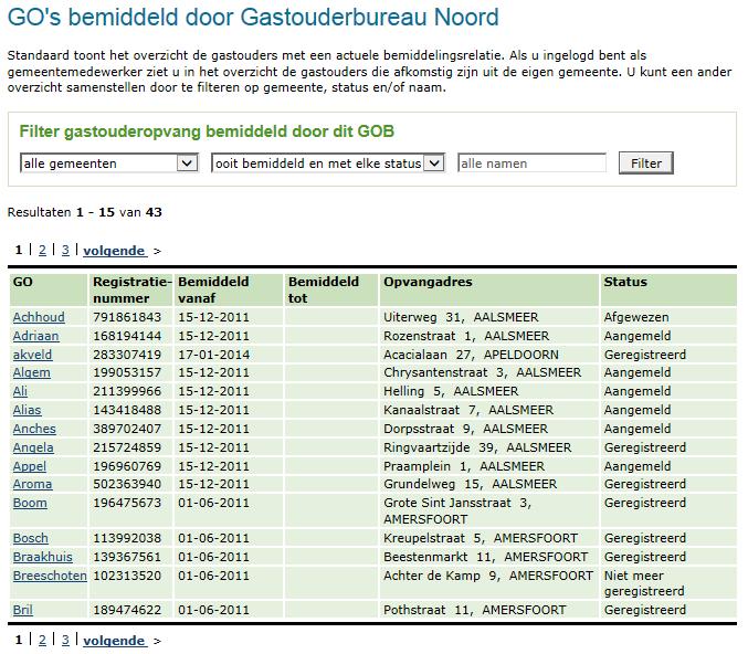 2.4 Kerngegevens voorziening op specifieke datum Het scherm met kerngegevens toont de huidige gegevens van een voorziening.