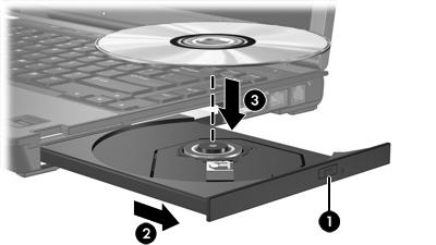 Optische schijf plaatsen 1. Zet de computer aan. 2. Druk op de ejectknop (1) op de schijfeenheid om de lade te ontgrendelen. 3. Trek de lade uit (2). 4.