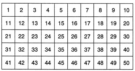 Zet een blauwe kring om de antwoorden van de tafel van 2. Welke antwoorden hebben twee kringen? 3 Vul in.