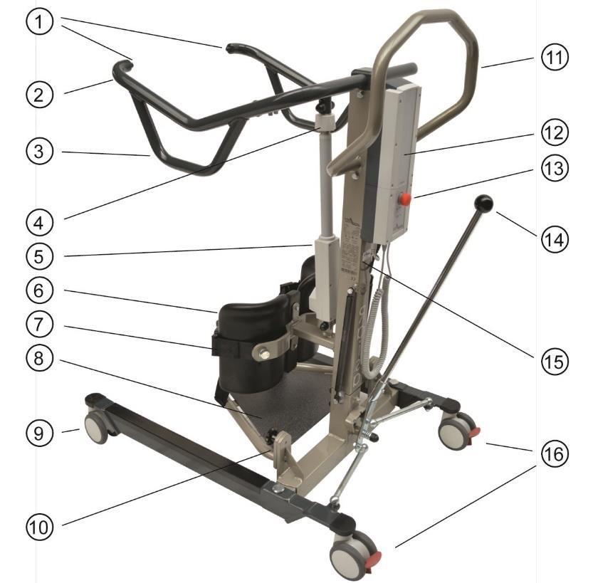 Overzichtstekening & Technische gegevens 1. Bevestigingspunten voor tilbanden 9. 100 mm dubbel ongeremde wielen 2. Hefarm 10. Voetplaat verstelling (5 standen) 3. Handvatten 11. Duwbeugel 4.