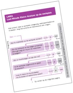 Last minute risicoanalyse (LMRA) Een last minute risicoanalyse (LMRA) (laatste minuut risicoanalyse, ook wel startwerkanalyse genoemd) is meestal bedoeld voor kortdurende werkzaamheden waar weinig