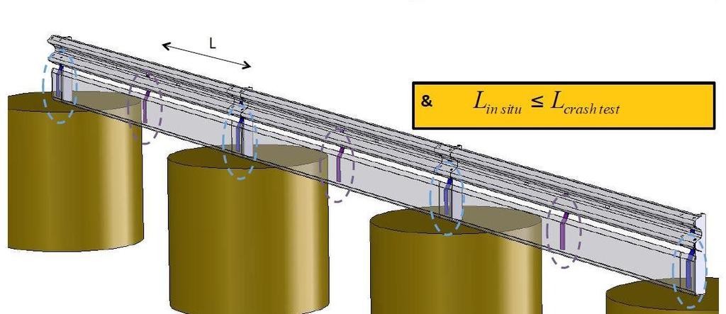 - Beugel - midden plank: Indien tijdens de TK de beugels tussen de palen zijn aangebracht aan de geleideconstructie dient deze configuratie ook in situ te worden gerespecteerd.