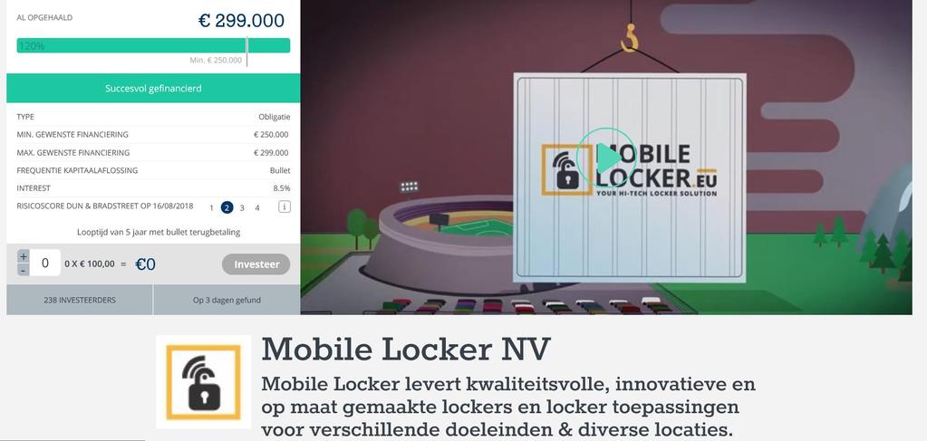 nodig: Groeikapitaal 600.