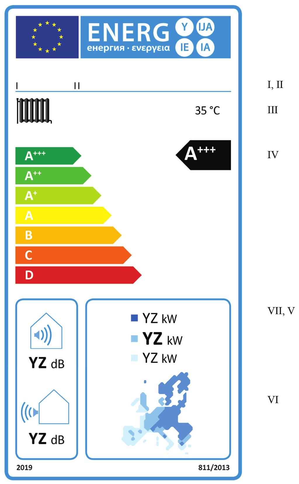 L 239/24 Publicatieblad van de Europese Unie 6.9.2013 1.2.4. Lagetemperatuur-warmtepompen in seizoensgebonden energie-efficiëntieklassen voor ruimteverwarming A +++ tot en met D a) De in punt 1.