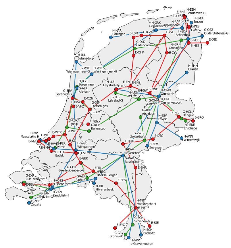 Amersfoort, 4 februari 2019 #9 Het gecombineerde netwerk Vereenvoudigde netstructuur Stroomnet (220 & 380kV) Aardgas- & groengasnet (67 bar) Waterstofnet (80 bar)
