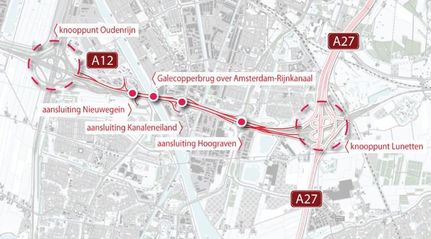 De overige vijf rijstroken zijn voor het doorgaand verkeer over de A27 richting Hilversum en verkeer dat vanaf beide kanten van de A12 naar Hilversum/Amersfoort gaat.