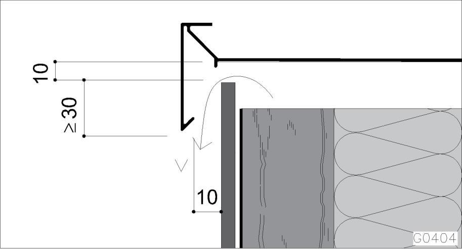 De som van de perforaties bedraagt minimaal 100 cm²/m.