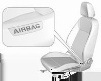 62 Stoelen, veiligheidssystemen Zijdelings airbagsysteem Gordijnairbagsysteem De hoofdairbags bestaan uit een airbag aan weerskanten in het dakframe.