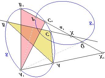 Twee kegelsneden en een driehoek Dick Klingens juni 2005 We gaan in hetgeen volgt steeds uit van twee kegelsneden S en S' en van een driehoek ABC die beschreven is in S (een ingeschreven driehoek van