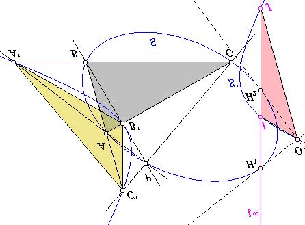 Bewijs: zie figuur 8. Figuur 8 Door de punten A, B, C, P en P' gaat een kegelsnede S. De beide ceviaan-driehoeken A'B'C' (van P) en A"B"C" (van P') zijn zelfgeconjugeerd met S.