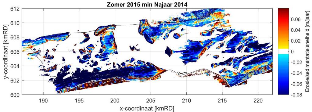 Figuur 2.19 Erosie/sedimentatiesnelheden in meter per jaar van alle eerdere LiDAR opnames (april 2010 t/m september 2015) ten opzichte van de LiDAR opname van juli 2015. Figuur 2.