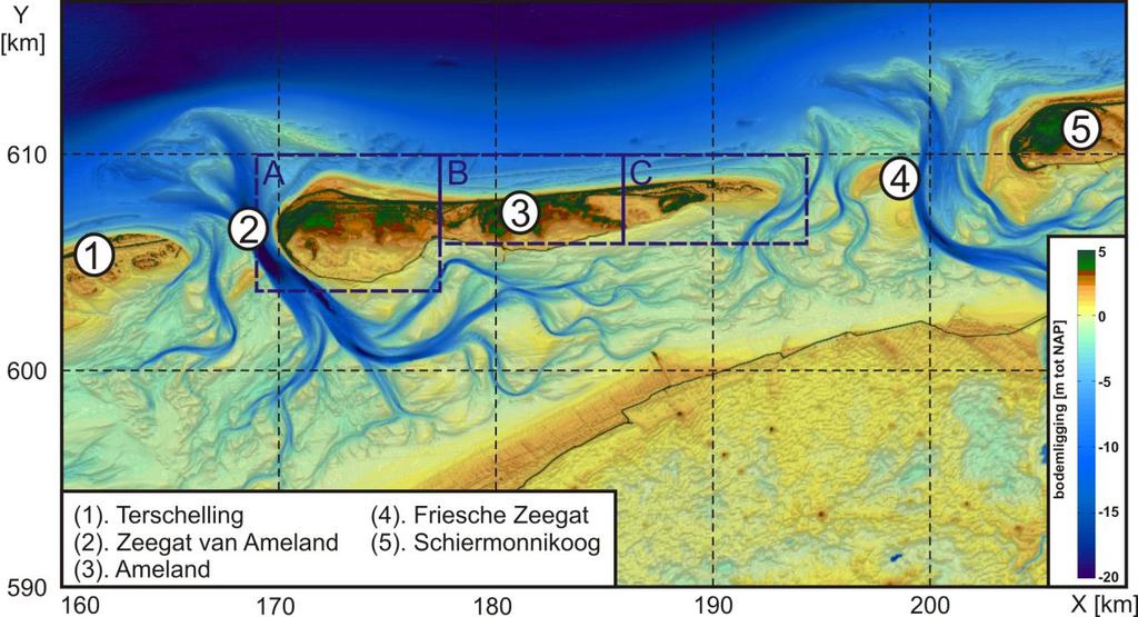 2.2 Grootschalig morfologische veranderingen 2.2.1 Morfologisch systeem rondom het eiland Ameland Ameland is centraal gelegen in de rij van Nederlandse Waddeneilanden.