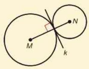 Stelling raaklijn aan cirkel: Een raaklijn l aan een cirkel staat loodrecht op de verbindingslijn van het middelpunt