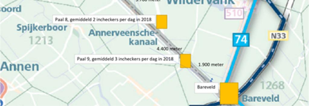 Bediening van De Hilte lijkt ook mogelijk bij realisatie van haltes bij de op-/afritten van de N33. Hierover is ook overleg opgestart met provincies en Rijkswaterstaat.