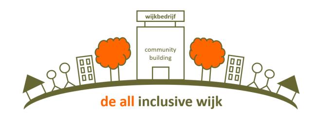 inspiratie gebiedsgericht werken volgens de all inclusive wijk strategie van de all inclusive wijk - zie een wijk of een dorp als een bedrijf - organiseer samenwerking rond de bedoeling - verbind met