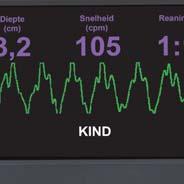 Op het CPR Dashboard worden in getallen de diepte, het tempo en de cyclustijd van de