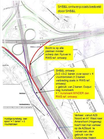 A28 Hogeweg aansluiting en samenvoeging verkeer van A28 Noord, A1 West en A1 Oost richting Utrecht Over de zuidelijke boog A1 Oost/A28 Zuid hieronder ook een nadere toelichting omdat uit flarden van