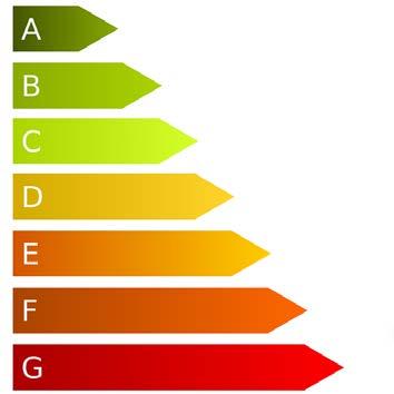 ENERGIEGEBRUIK Energieverbruik woningen door Muren en