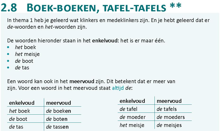 In bijlage II vind je een overzicht van de grammaticaonderwerpen. Voorbeelden van grammaticatheorie en opdrachten uit het boek: 6.2.