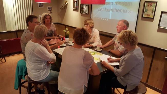 Zinvolle ledenavond rondom visieontwikkeling Op woensdag 28 september j.l. kwamen 30 leden bij elkaar om met elkaar te praten over de uitkomsten van de Algemene Ledenvergadering van 24 maart jl.