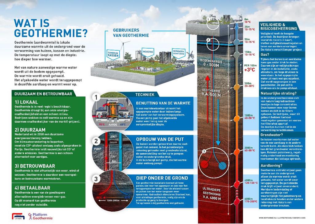 Gemeente