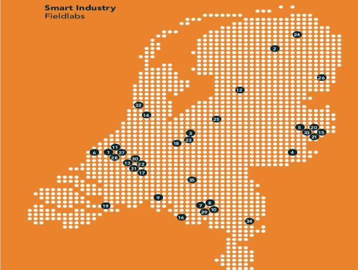 39 Fieldlabs in Nederland 5 regionale Smart Industry Hubs 240 miljoen euro aan (sinds 2014) geinvesteerd, waarvan